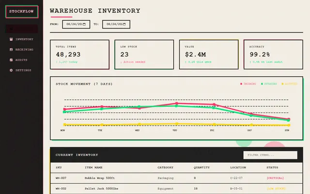 a warehouse inventory control — riso style preview