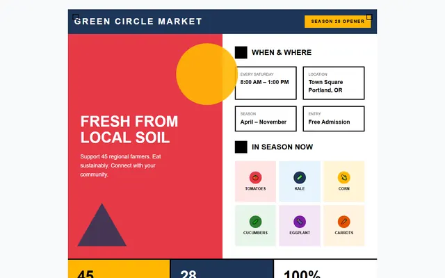 a farmers market season opener — bauhaus style preview