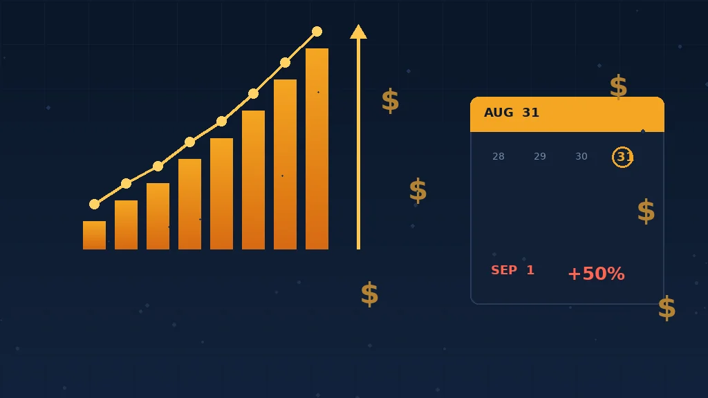 A red calendar page showing August 31 turning into September 1, with a rising cost graph and dollar signs, dark navy and amber color scheme, clean modern business illustration