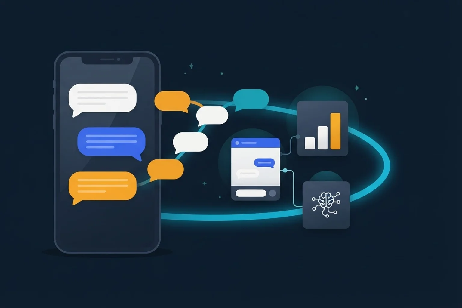 Illustration of a smartphone chat conversation connecting to website chat widget, pricing tiers, and memory icons, showing AI companion design patterns applied to a small business site