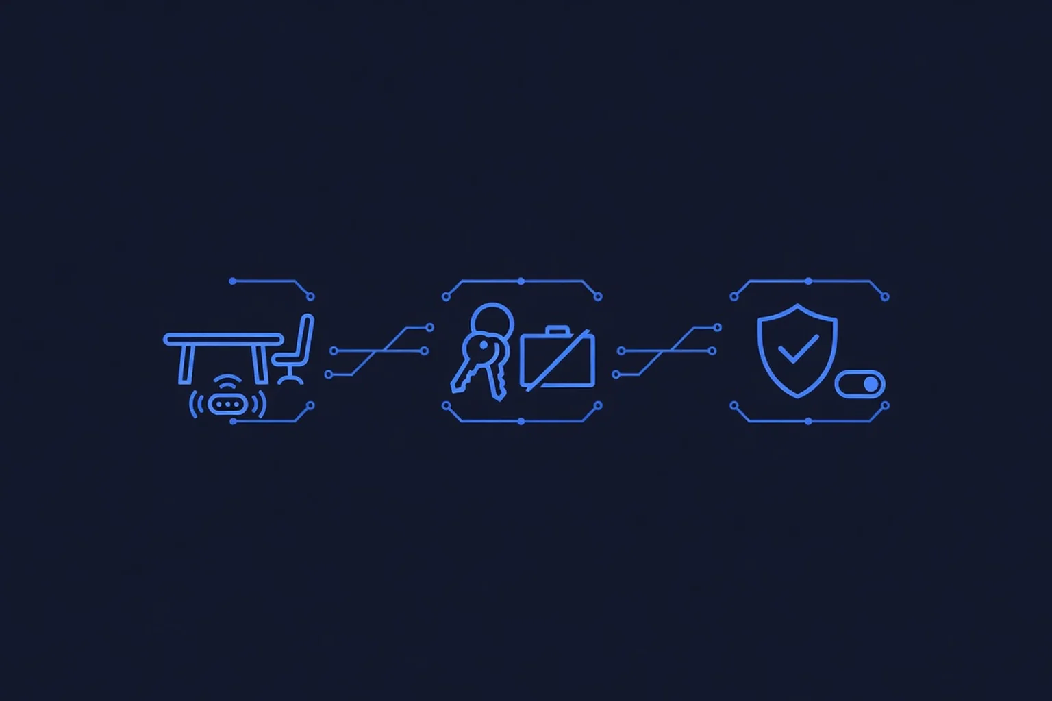 Flat-vector line-art illustration on a dark navy background: a desk with a chair and a small device emitting signal arcs on the left, a keyring with keys beside a crossed-out briefcase in the center, a shield with a checkmark and an ON toggle switch on the right, electric-blue circuit traces connecting all three