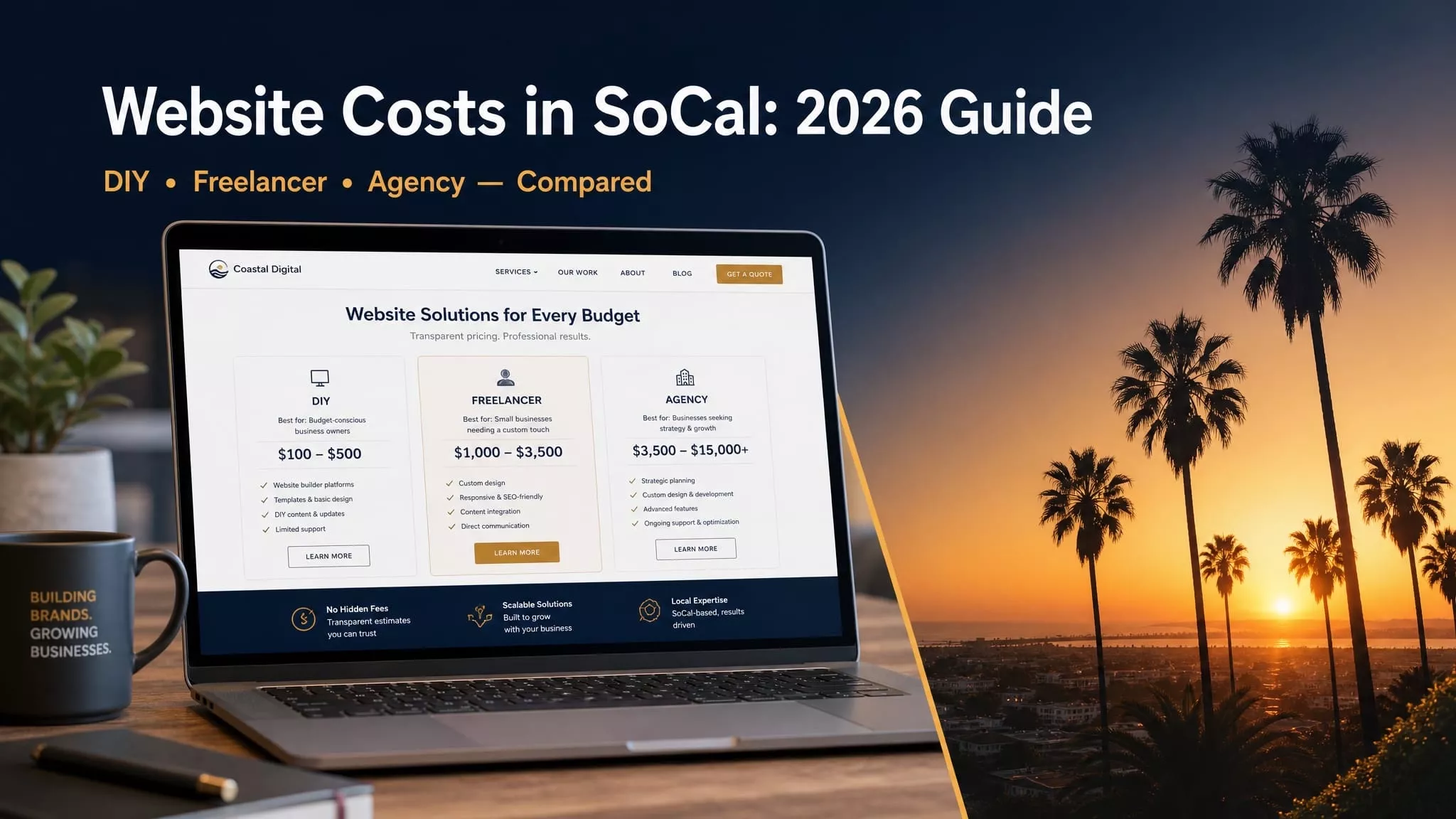 Small Business Website Cost in SoCal 2026 — Complete Pricing Guide featured image